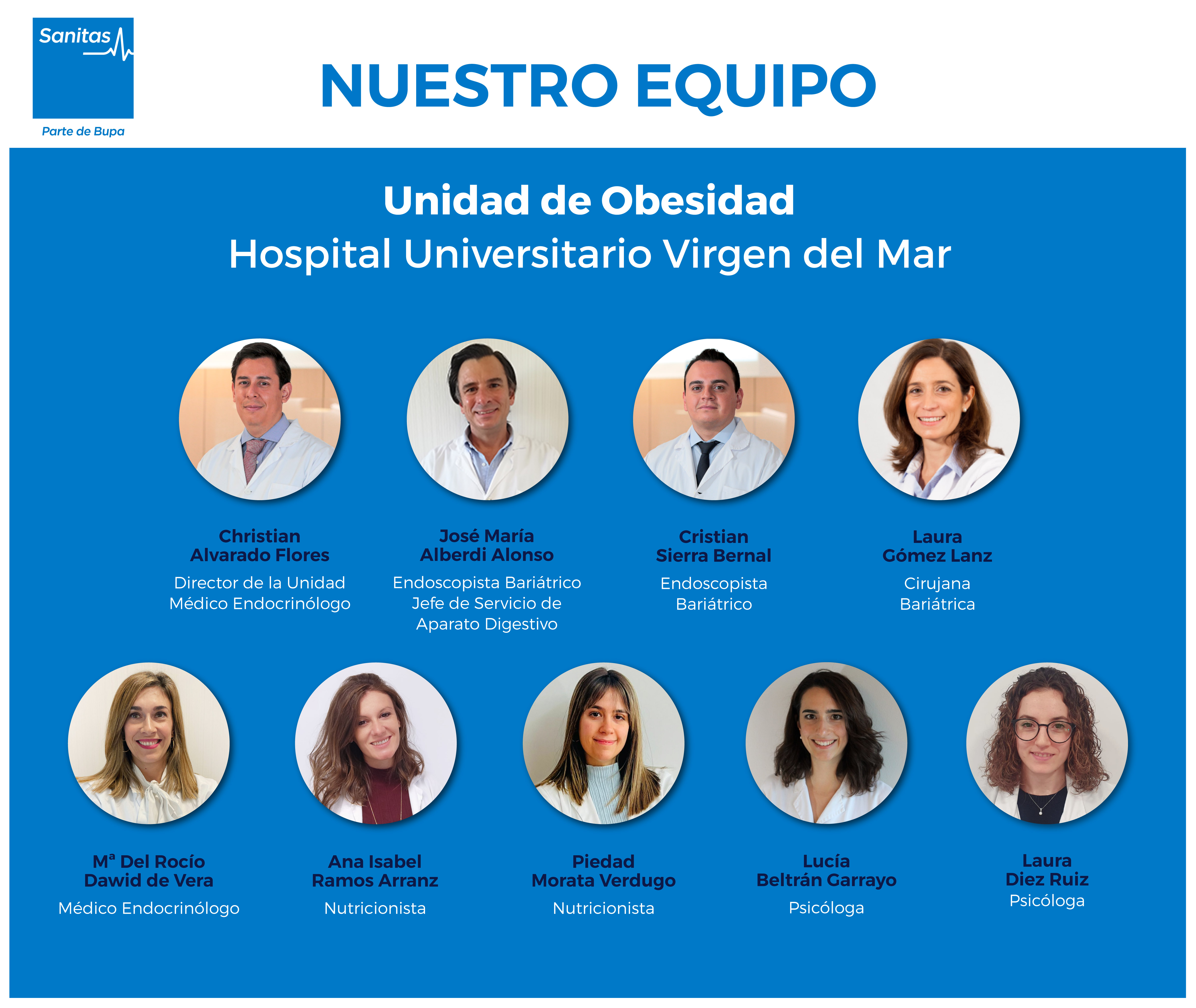 Unidad de Obesidad Hospital Universitario Virgen del Mar