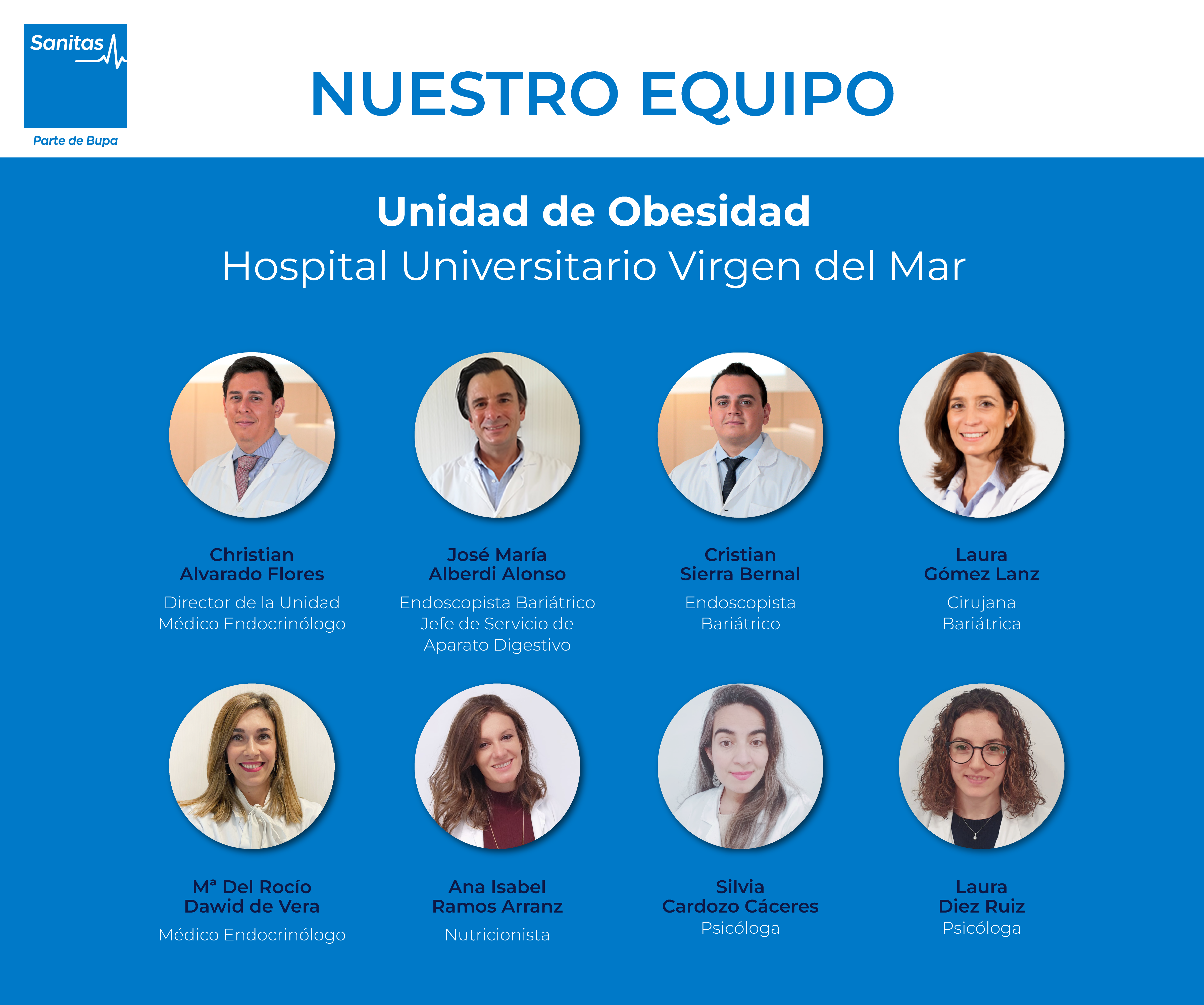 Unidad de Obesidad Hospital Universitario Virgen del Mar